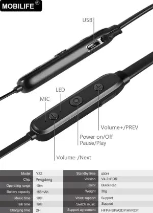 Hoteon Y32 4D Bluetooth Headphones Neckband Bluetooth Headset (Black, In the Ear) Hoteon Y32 4D Bluetooth Headphones Neckband Bluetooth Headset (Black, In the Ear)